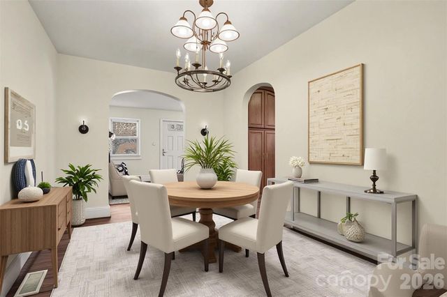 2530 E 7th Street, Charlotte, NC 28204
