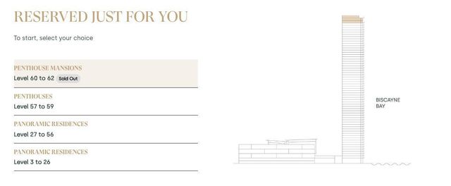 700 NE 24th Street Penthouse Mansion-6003, Miami, FL 33137