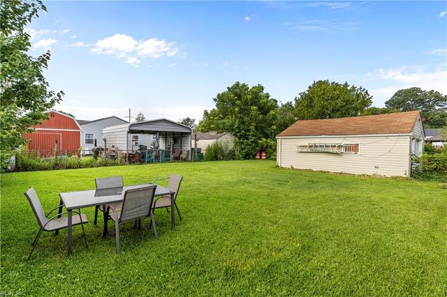 215 Castlewood RD, Portsmouth, VA 23702