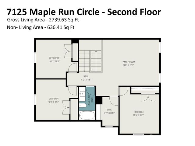 7125 Maple Run Circle, Charlotte, NC 28215