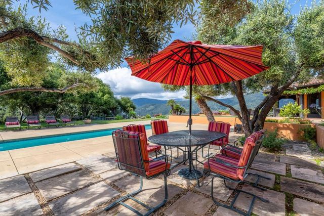 275 EL CAMINITO ROAD, Carmel Valley, CA 93924