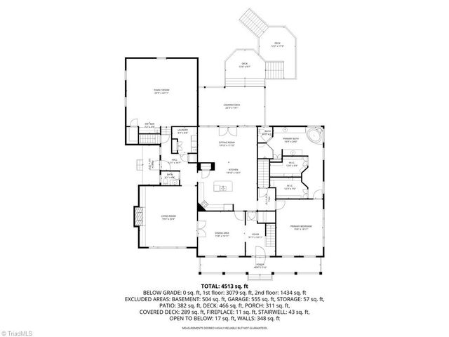 5307 Century Oaks Drive, Greensboro, NC 27455