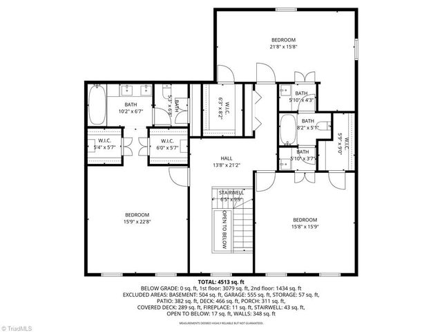 5307 Century Oaks Drive, Greensboro, NC 27455