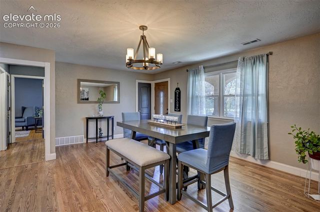 920 Kennedy Street, Pueblo, CO 81001