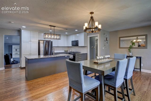 920 Kennedy Street, Pueblo, CO 81001