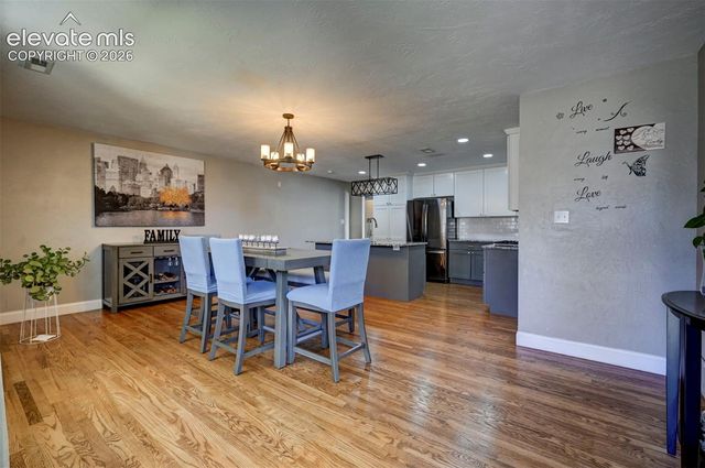 920 Kennedy Street, Pueblo, CO 81001