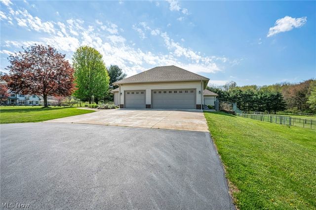 6569 Milhaven Avenue NW, Canal Fulton, OH 44614