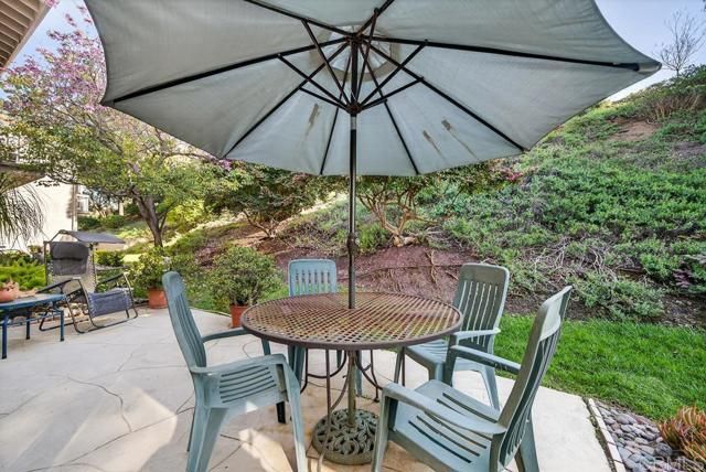 17721 Valle De Lobo, Poway, CA 92064