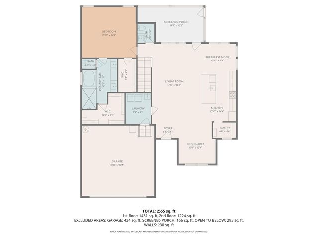 8938 Cattails Creek Way, Ooltewah, TN 37363