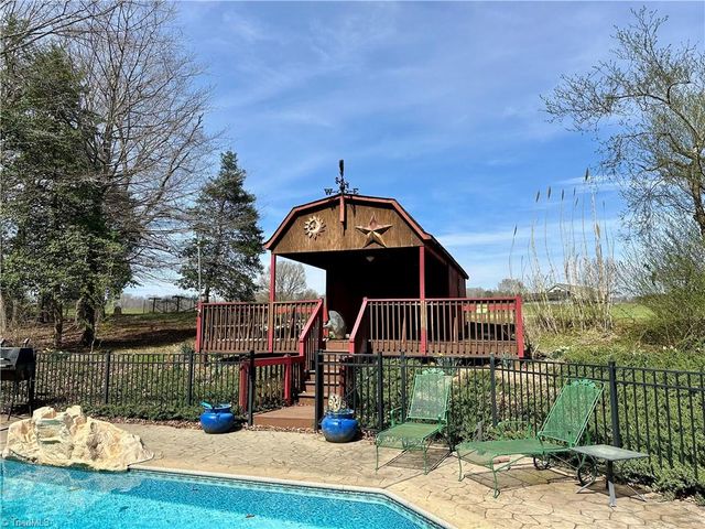 3501 River Ridge Road, Pfafftown, NC 27040