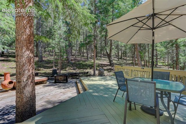 2873 Sunnywood Avenue, Woodland Park, CO 80863