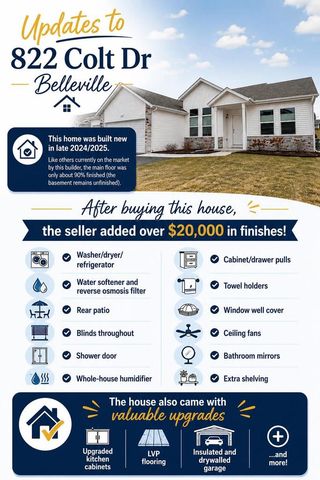 822 Colt Drive, Belleville, WI 53508