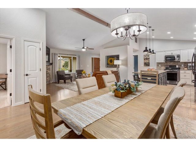 1103 Poncha Springs Ln, Poncha Springs, CO 81242