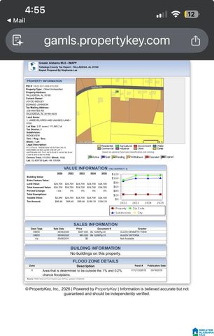 230 WAITES ROAD, Talladega, AL 35160