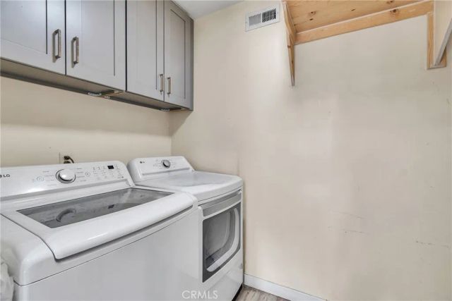 5121 Sierra Street, Riverside, CA 92504