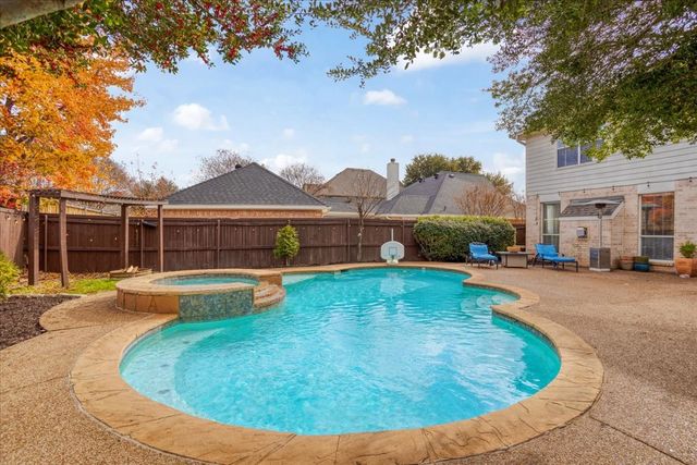2705 Country Glen Court, Keller, TX 76248