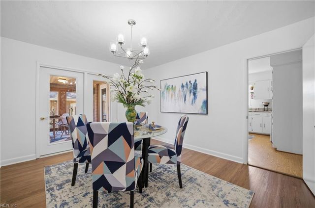 1712 Keeling RD, Virginia Beach, VA 23455