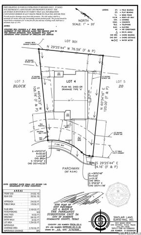 4007 Parchman, Schertz, TX 78124