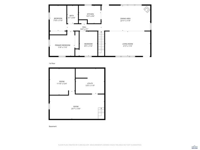 341 E CUSTER ST, Rapid City, SD 57701