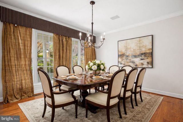 1021 ALBERT RENNOLDS DR, Fredericksburg, VA 22401