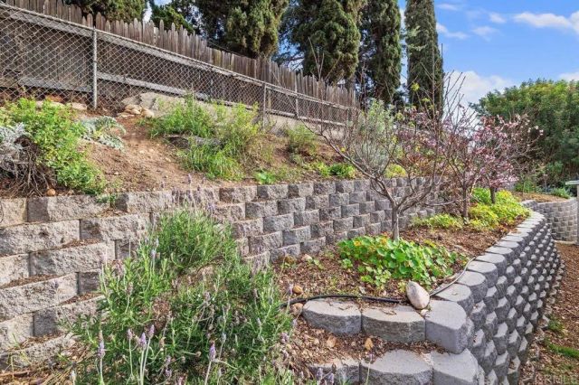 6849 Ballinger Avenue, San Diego, CA 92119