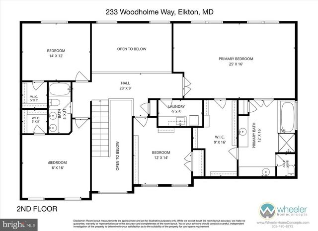 233 WOODHOLME WAY, Elkton, MD 21921