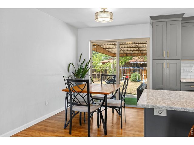 2965 S Teller St, Denver, CO 80227