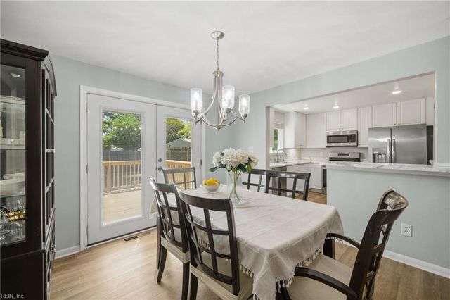 4945 Blackfoot CRES, Virginia Beach, VA 23462