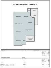 207 NE 67th Street, Oak Island, NC 28465