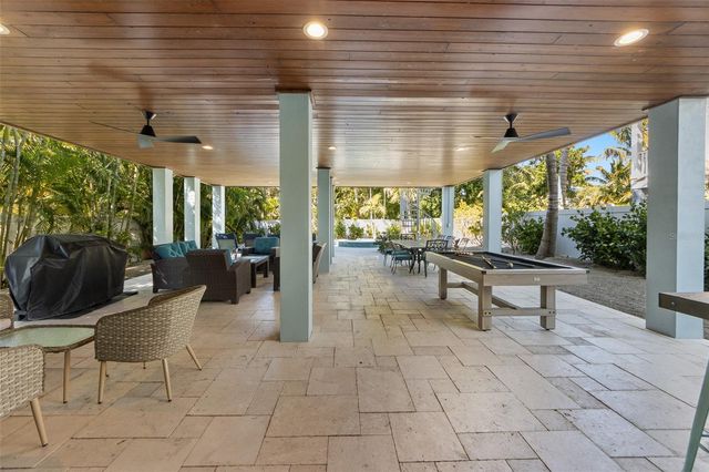 418 MAGNOLIA AVENUE, Anna Maria, FL 34216