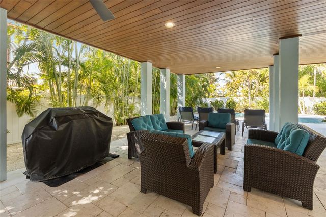 418 MAGNOLIA AVENUE, Anna Maria, FL 34216