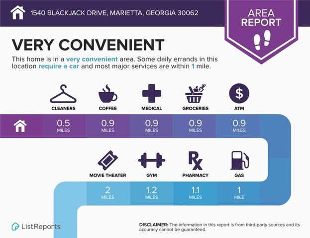 1540 Blackjack Drive, Marietta, GA 30062
