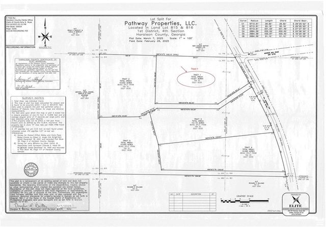 Tract1 Georgia Highway 100, Buchanan, GA 30113