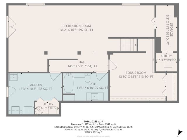 5618 Plain View AVE, Roanoke, VA 24019