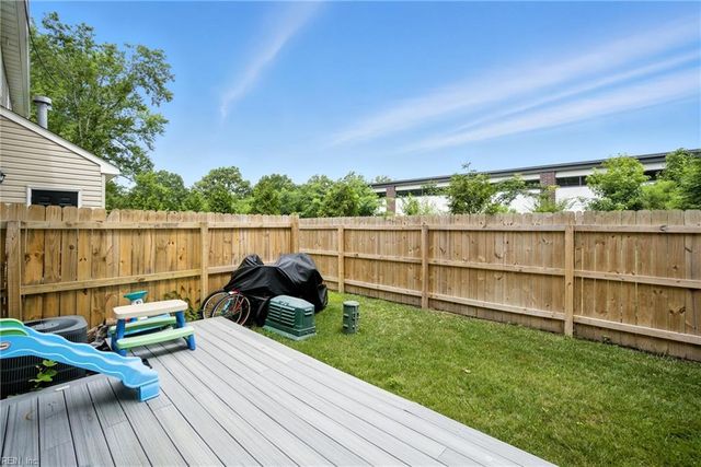 1204 Topgallant CT, Virginia Beach, VA 23454