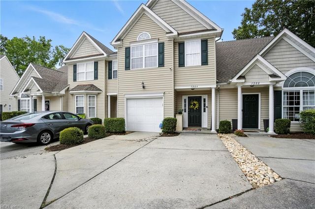 1204 Topgallant CT, Virginia Beach, VA 23454