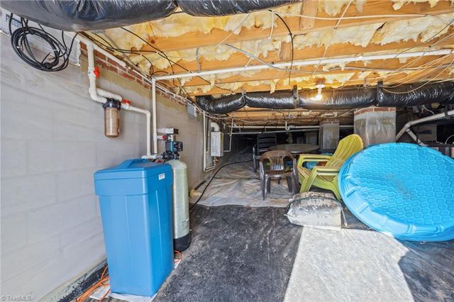 4638 Gilmore Drive, Liberty, NC 27298