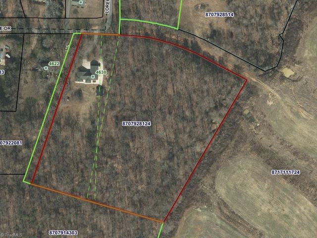 4638 Gilmore Drive, Liberty, NC 27298