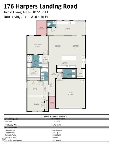 176 Harpers Landing Road, Garner, NC 27529