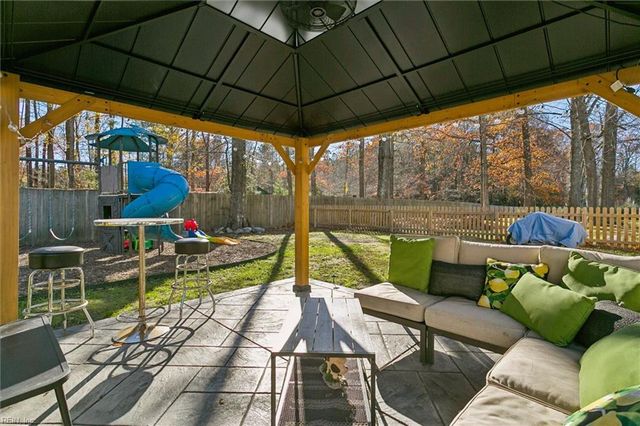 4699 Clopton DR, Hayes, VA 23072