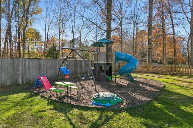 4699 Clopton DR, Hayes, VA 23072