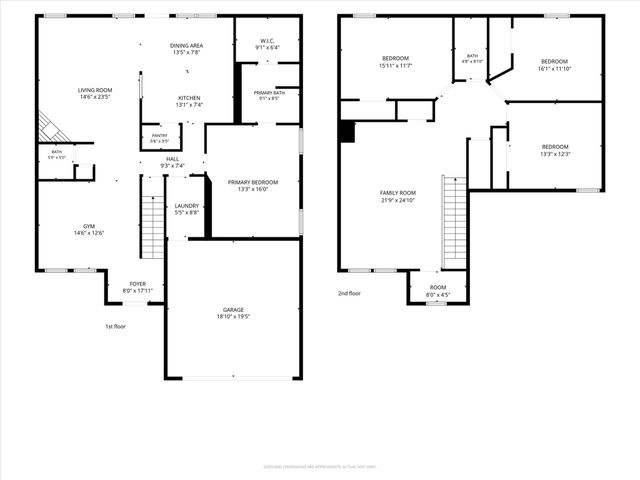 5025 River Rock Boulevard, Fort Worth, TX 76179