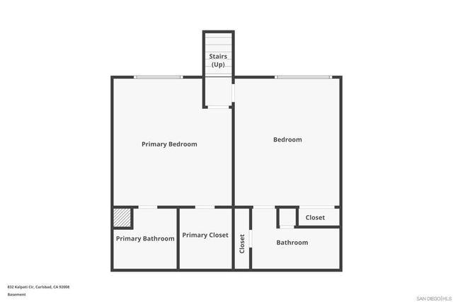 832 Kalpati Cir E, Carlsbad, CA 92008