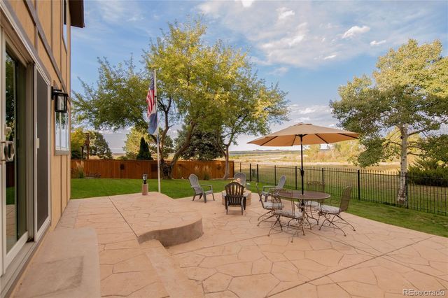 4970 S Fulton Street, Greenwood Village, CO 80111