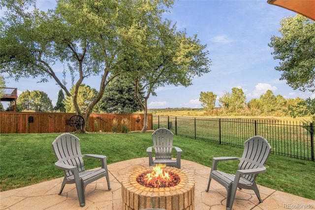 4970 S Fulton Street, Greenwood Village, CO 80111