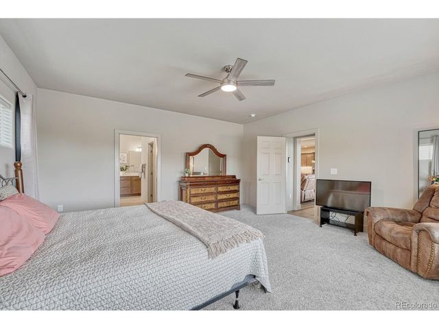 2625 Brogans Bluff Dr, Colorado Springs, CO 80919