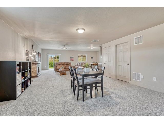 2625 Brogans Bluff Dr, Colorado Springs, CO 80919