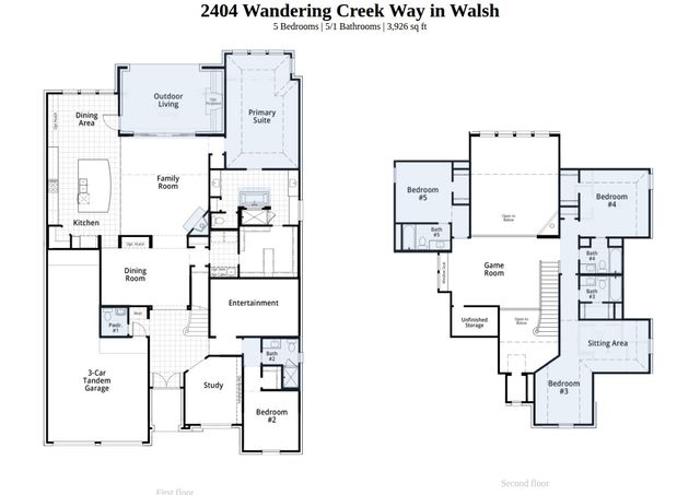 2404 Wandering Creek Way, Aledo, TX 76008