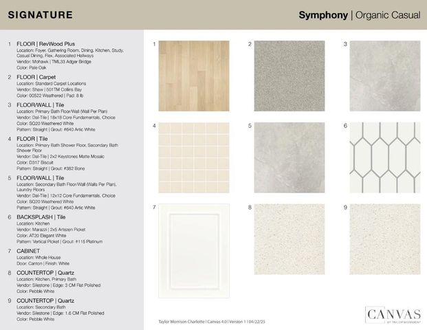 3168 Beacon Heights Road, Indian Land, SC 29707