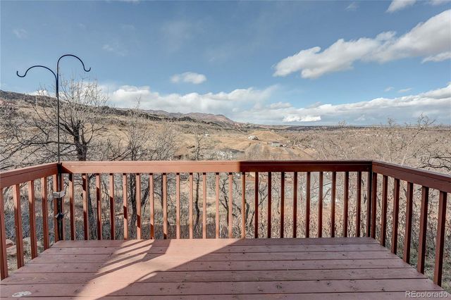 2580 Patriot Heights, Colorado Springs, CO 80904